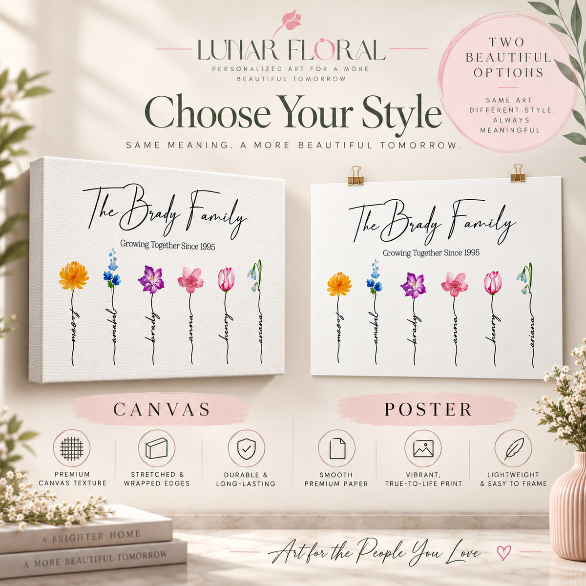 Personalized Birth Month Flower Family Canvas – Custom Name Watercolor Floral Wall Art