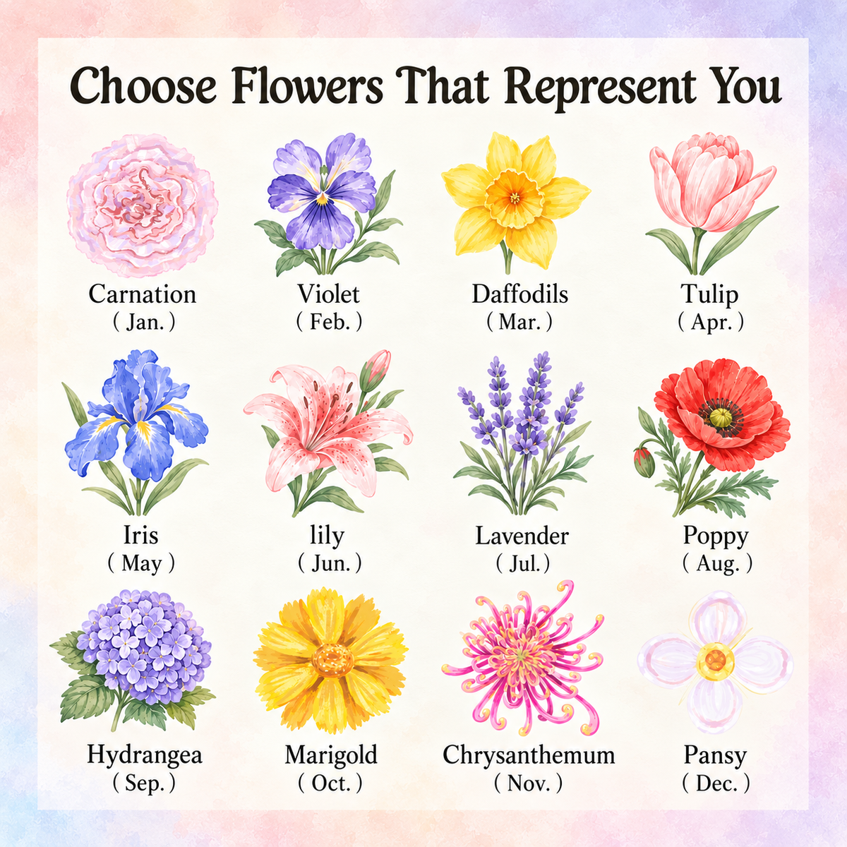 Personalized Sister Birth Flower Ornament | Custom Names & Birth Month Flowers