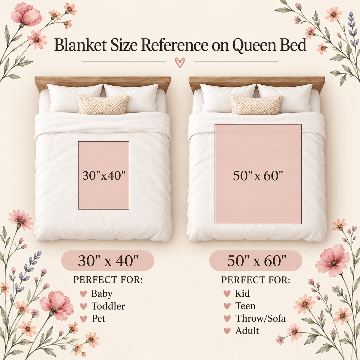 Wildflower baby blanket size reference for queen bed