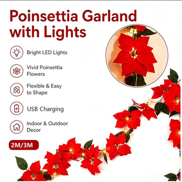 Christmas Poinsettia Garland with LED Lights – 2m/3m - USB Powered Lighted Garland for Mantel, Fireplace, Staircase, Door Décor