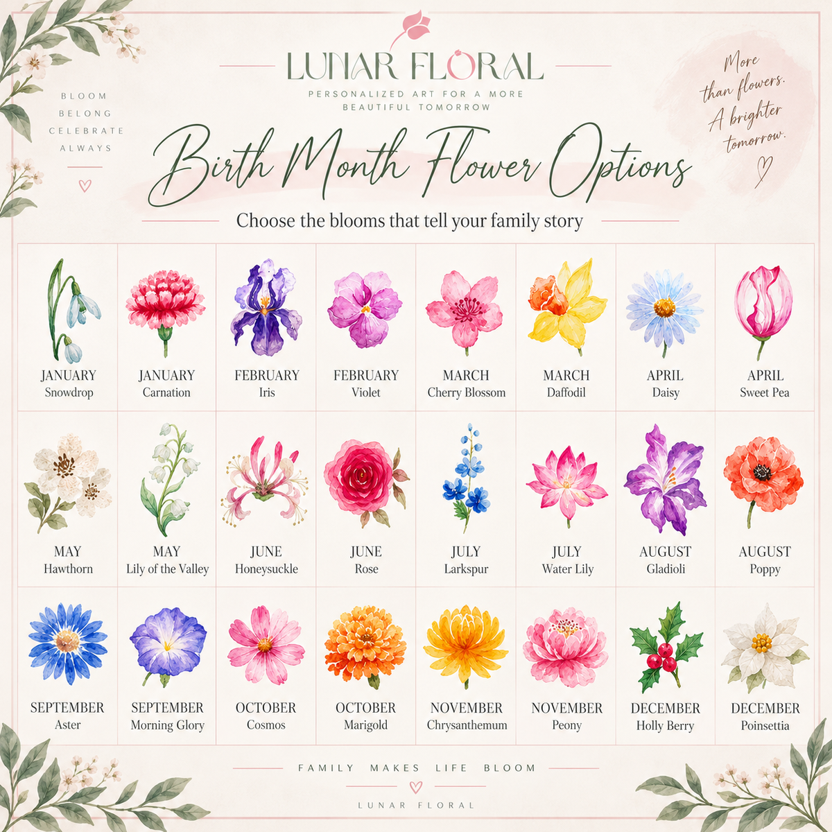 Personalized Birth Month Flower Family Canvas – Custom Name Watercolor Floral Wall Art