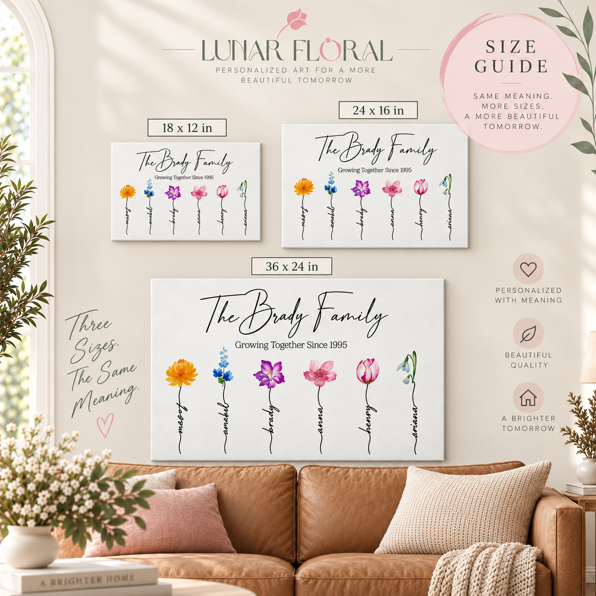 Personalized Birth Month Flower Family Canvas – Custom Name Watercolor Floral Wall Art