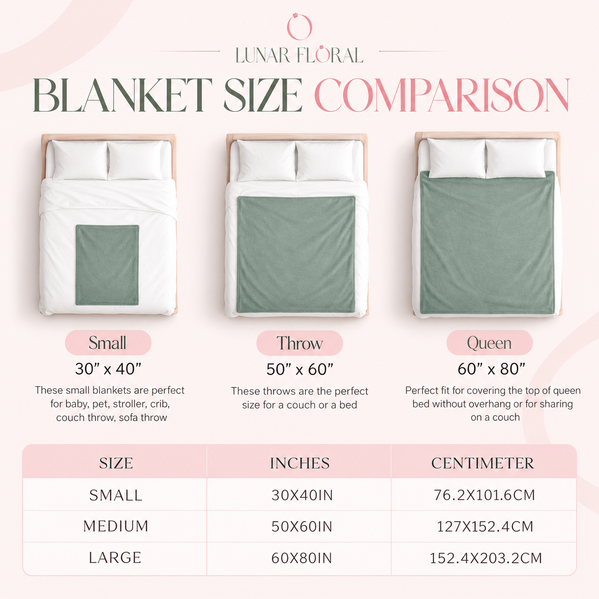 Blanket size comparison chart