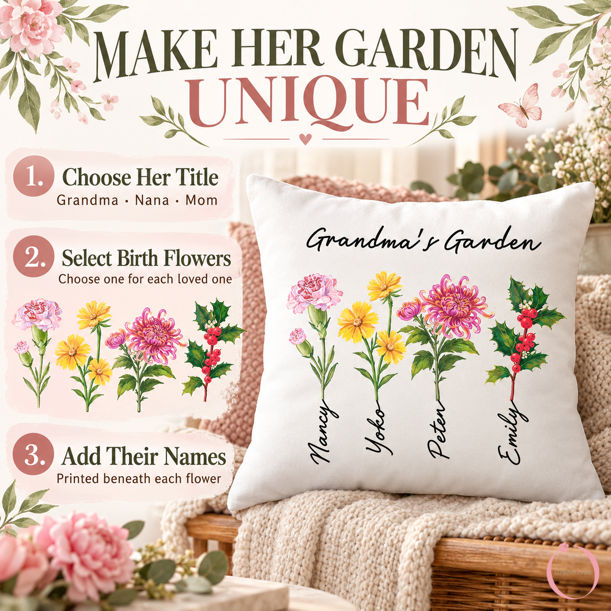 How to customize the garden pillow title birth flowers and family names