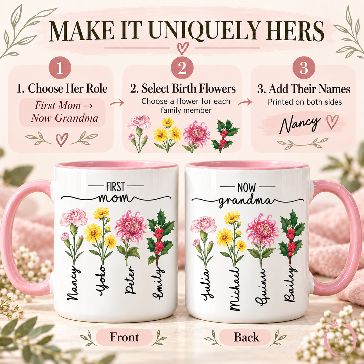How to customize the Mom Grandma mug with roles birth flowers and names